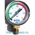 Манометр IML (3Kg 1/8). арт.  FS08077-0503